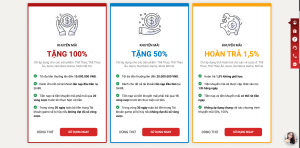 Tổng hợp những chương trình khuyến mãi SIN88 hấp dẫn